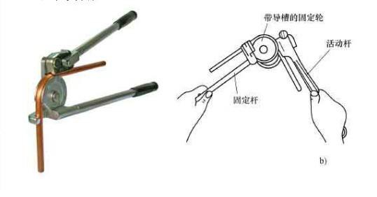常用大棚管手動折彎器圖片詳情