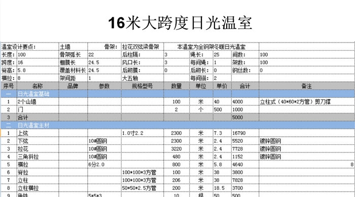 16米大跨度日光溫室造價 16米大跨度日光溫室造價